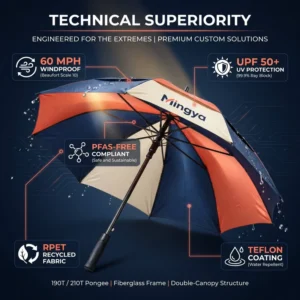 130cm 55mph Windproof Waterproof Lightweight UPF>50 Pongee Fabric Double Canopy Semi Automatic 14mm Fiberglass Frame Umbrella