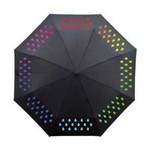 3-Fold Auto-Open UV Color-Changing-When-Wet Umbrella