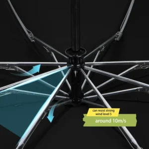 Factory 8K Fully Automatic Windproof Rainproof UV Three-Folding 8-Rib Glass Fiber Umbrella