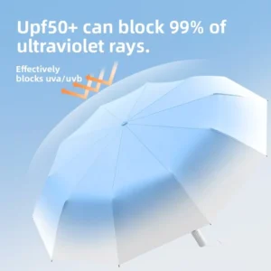 Gradient Color Automatic 10-Rib Thickened Black Collision Cloth UPF50+ Iron Medium Rod Anti-Ultraviolet LED Umbrella