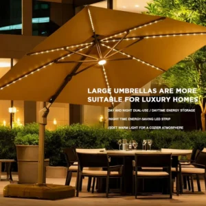 Manufacturer Outdoor Waterproof Contemporary Sun Shade Lamp Led 8k Ribs Umbrella