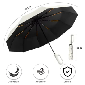 Mini Automatic Open Close Folding Travel Umbrella 43-Inch Arc 8 Ribs Lightweight Parasol for Women