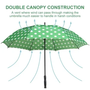 Outdoor Custom Logo Golf Umbrella Transparent UV White