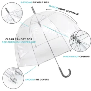 Paraguas Lluvia Personal 8 Panels Clear Umbrella Transparent POE Eco Friendly Straight Umbrella for the Rain