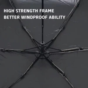 Portable Rainbow Transparent Custom Umbrella with Logo Printing