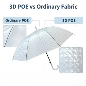 YS 1137 Factory Supply Modern Small POE Auto Open Straight Umbrella Custom White 3D Fabric Semi Automatic Metal Frame 100cm